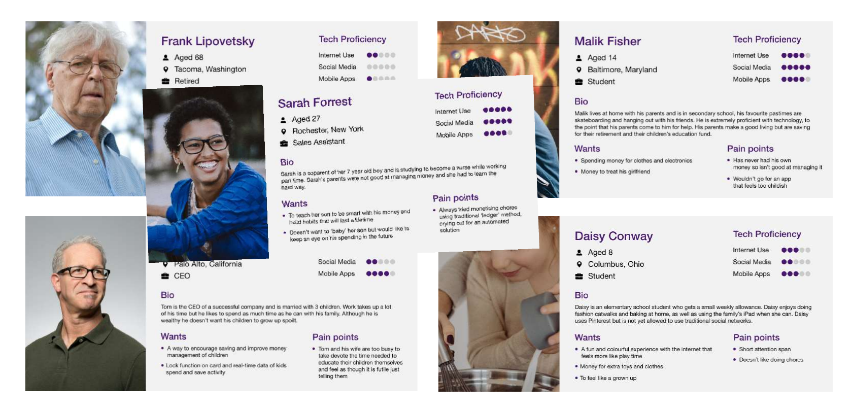 Kachinga user personas