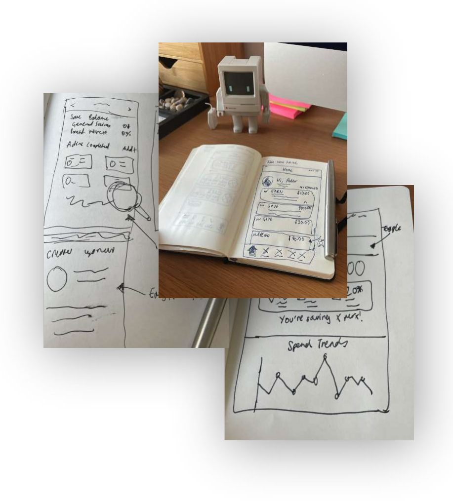 Kachinga paper sketches